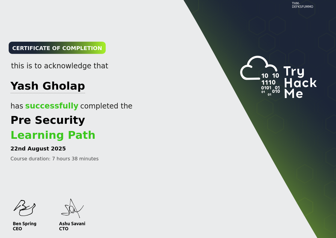 Pre Security Certificate (TryHackMe)